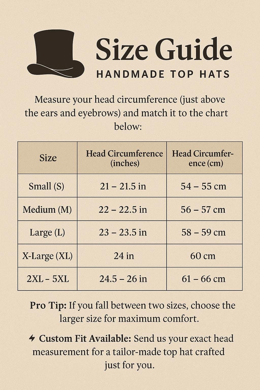 May include: Size guide for handmade top hats. The chart provides head circumference measurements in inches and centimetres for sizes Small (21-21.5 in / 54-55 cm) through 2XL-5XL (24.5-26 in / 61-66 cm).